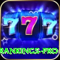 icc player rankings Deluxe Gaming App